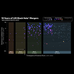 Lvk_black_hole_plot