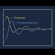 Overtone_signal
