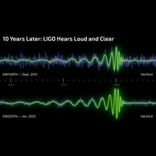 Ligo_signal_plot_2015_to_2025_noise_reduction